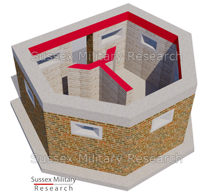 Type 24 pillbox